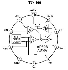 AD597, Монолитные контроллеры, оптимизированные для использования в условиях любых температур